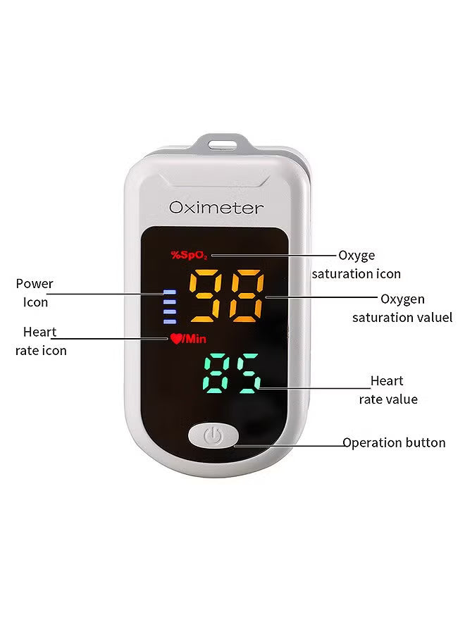 Finger Pulse Oximeter